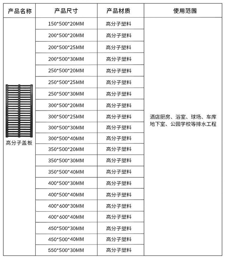 2307071215523605