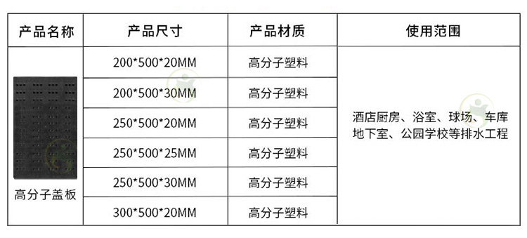 2307071216607204