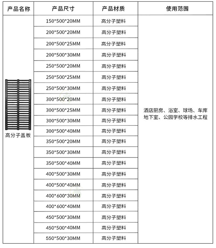 2307071217188886